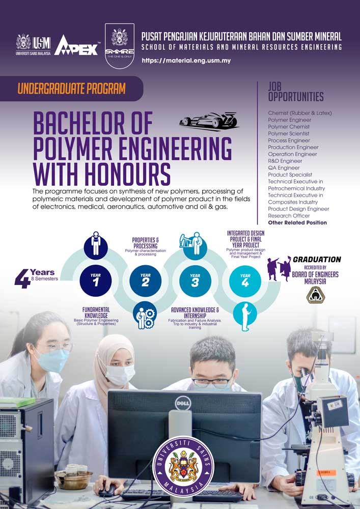 Poster Acad Polymer 001 copy