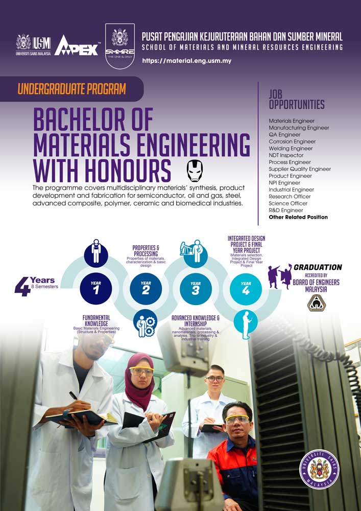 Poster Acad materials II 001 copy