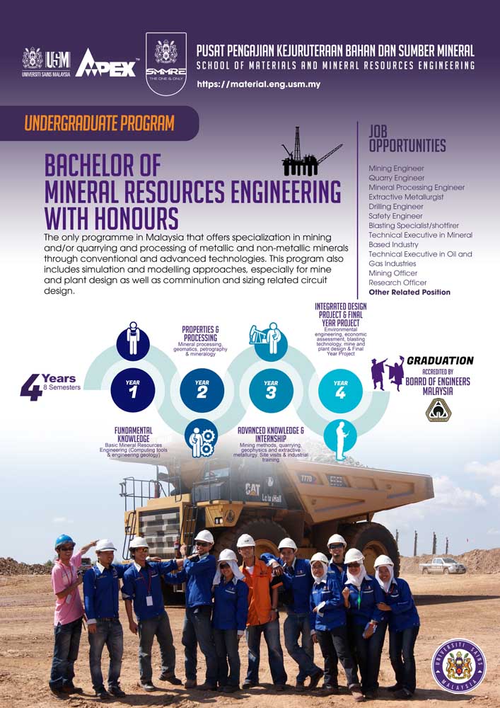 Poster Acad mineral II 001 copy