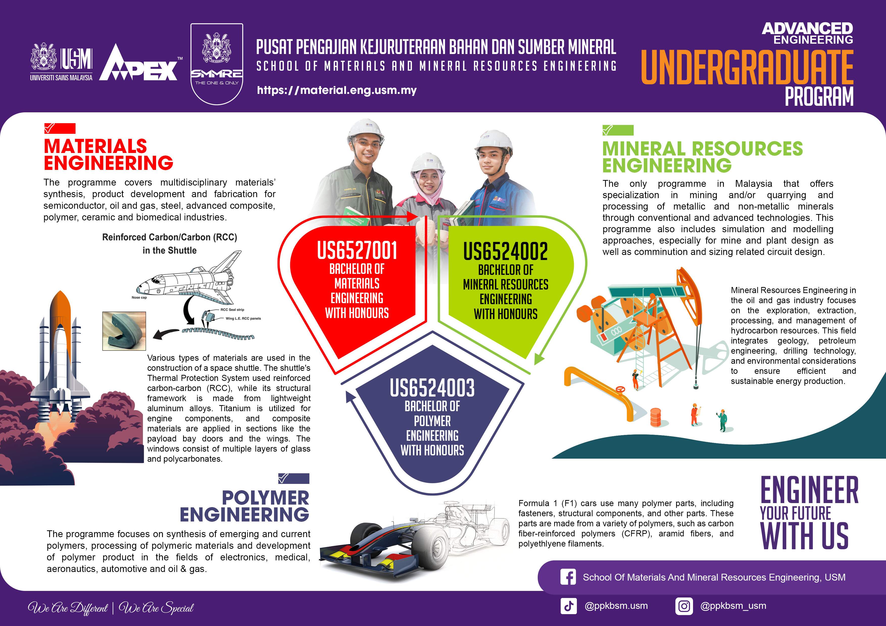 SMMRE brochure 2025 001 copy