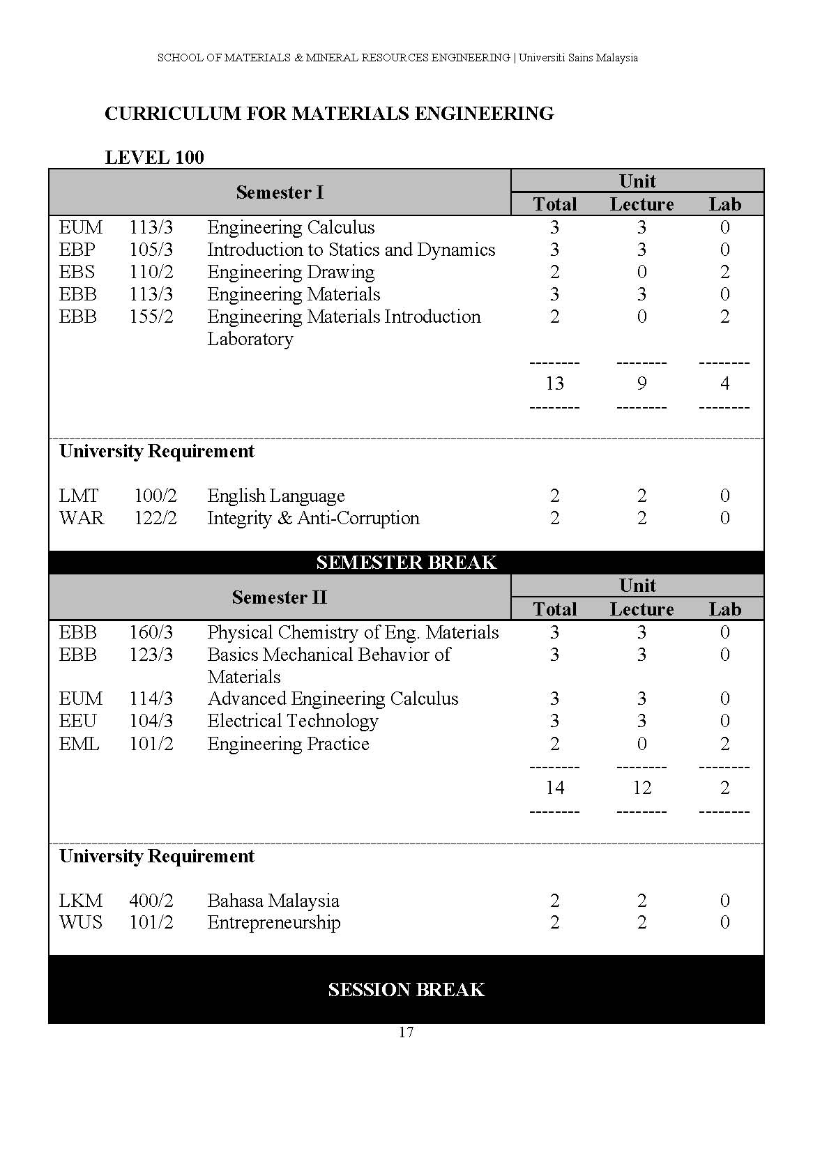 BOOKLET 2024 2025 BAHAN Page 18