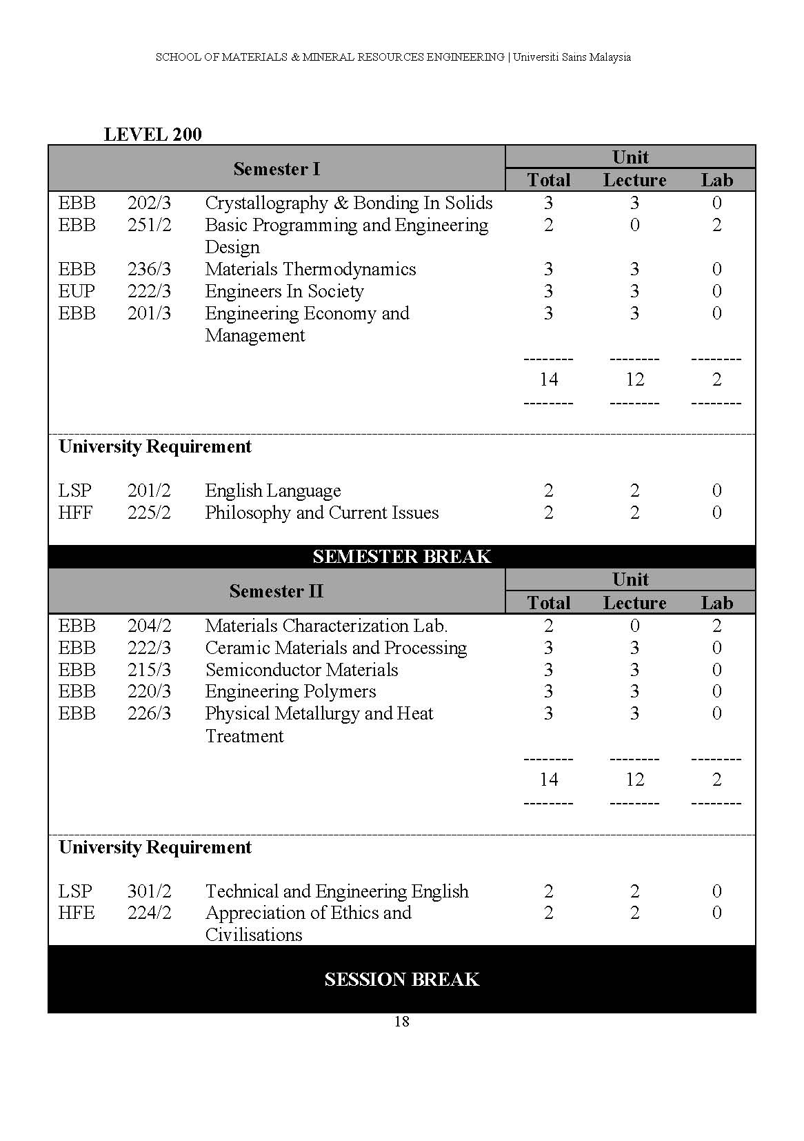 BOOKLET 2024 2025 BAHAN Page 19