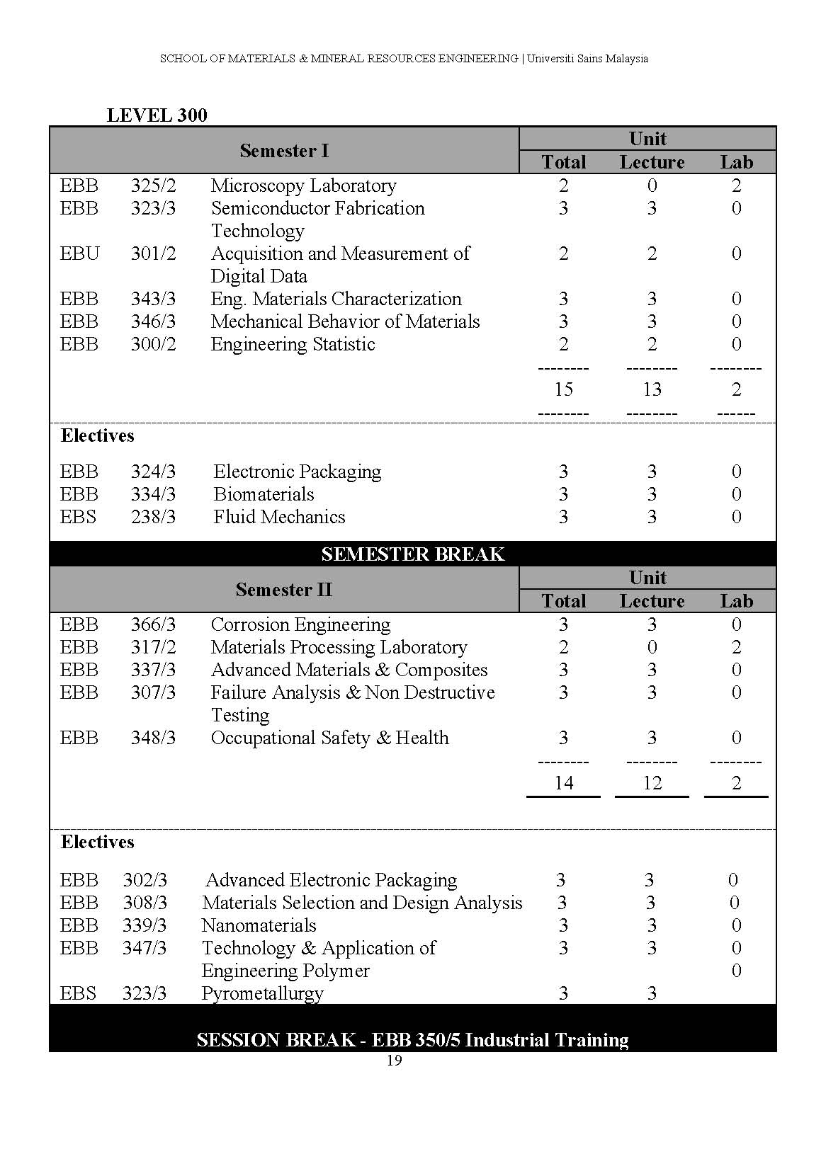 BOOKLET 2024 2025 BAHAN Page 20