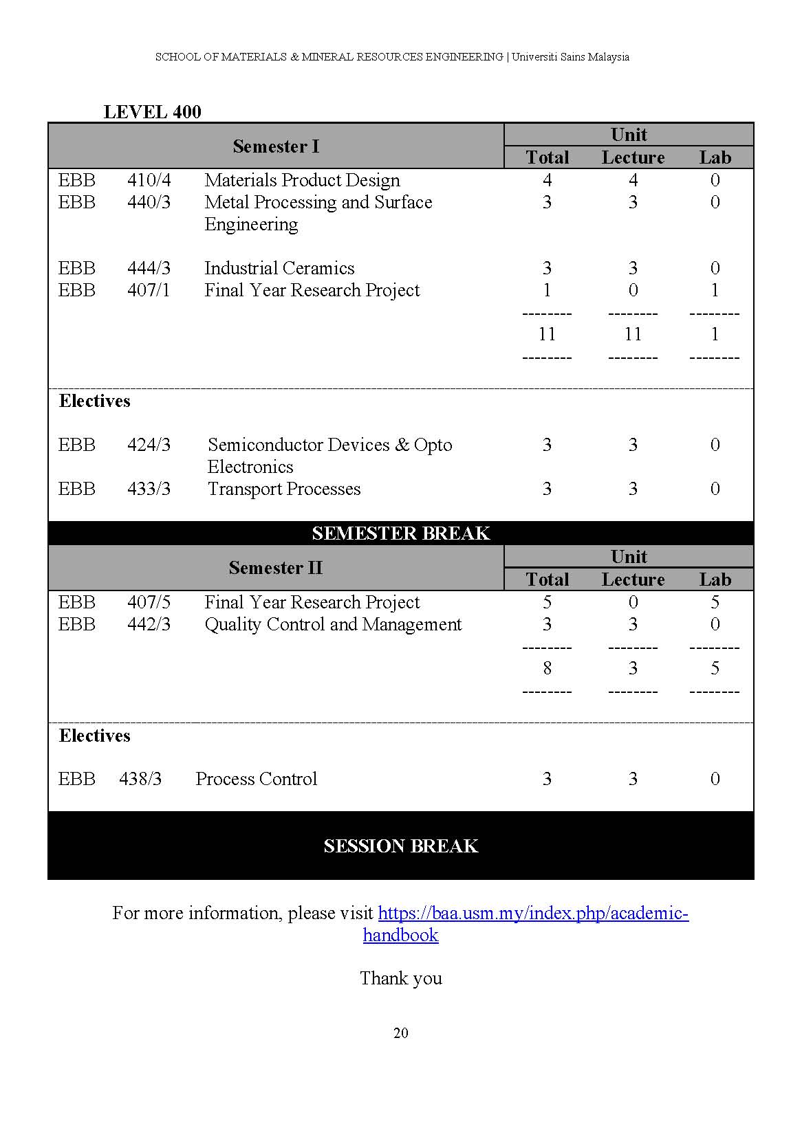 BOOKLET 2024 2025 BAHAN Page 21